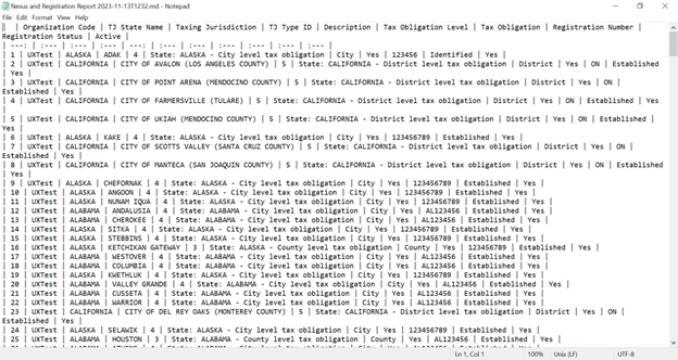 An image of the Nexus and Registration Report in Markdown format