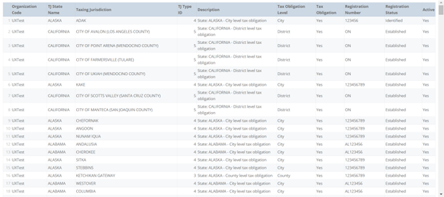 An image of the Nexus and Registration Report in HTML format