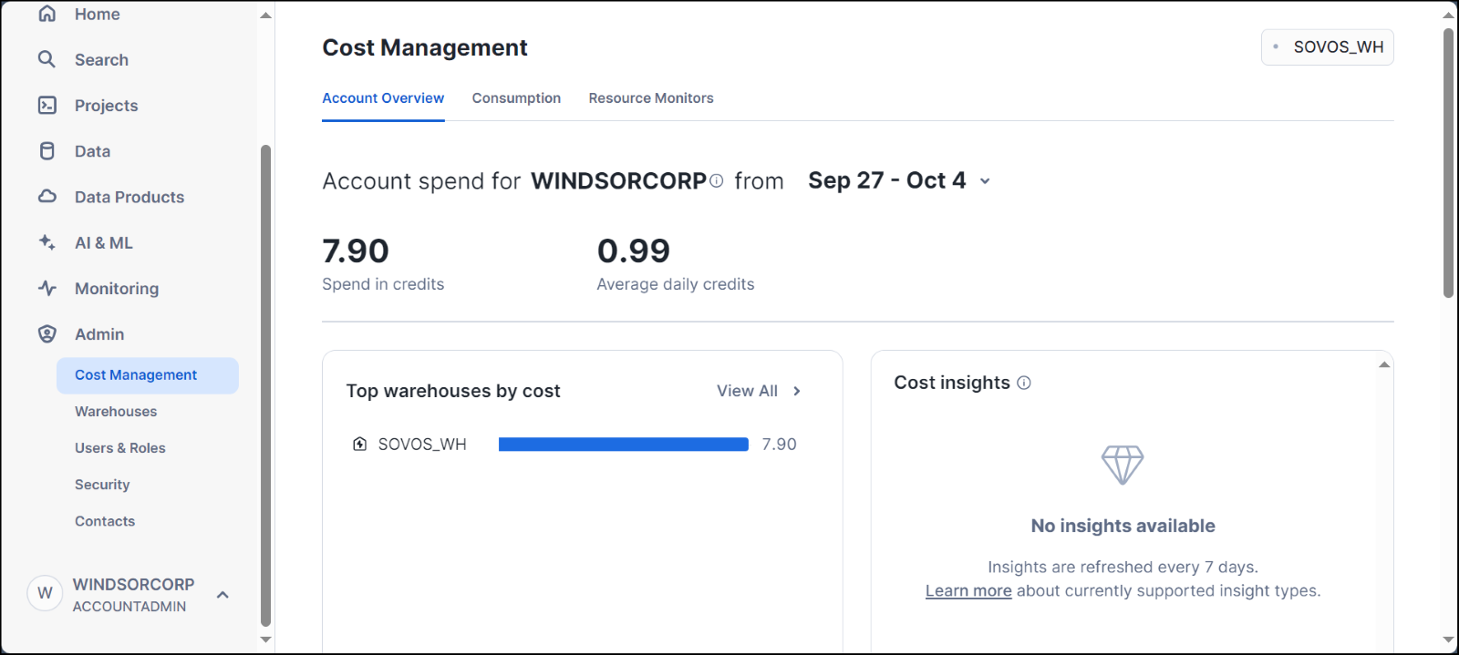 the Cost Management dashboard in Snowflake