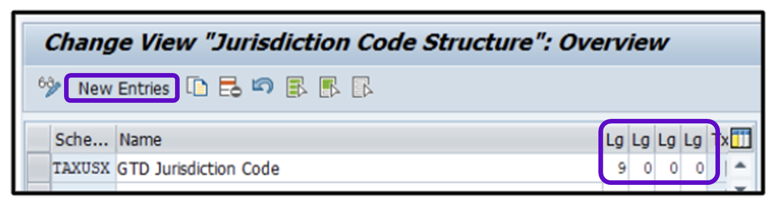 A screen called Change View Jurisdiction Code Structure Overview. Under the Schedule column, enter the procedure. Under the Name column, enter a name for this procedure. In this example, the name is GTD Jurisdiction Code. There are 4 column all labeled Lg. In the first Lg column, enter the number 9. In the other three Lg columns, enter the number 0.